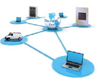 On-Point Remote Access On-Point Remote Access
